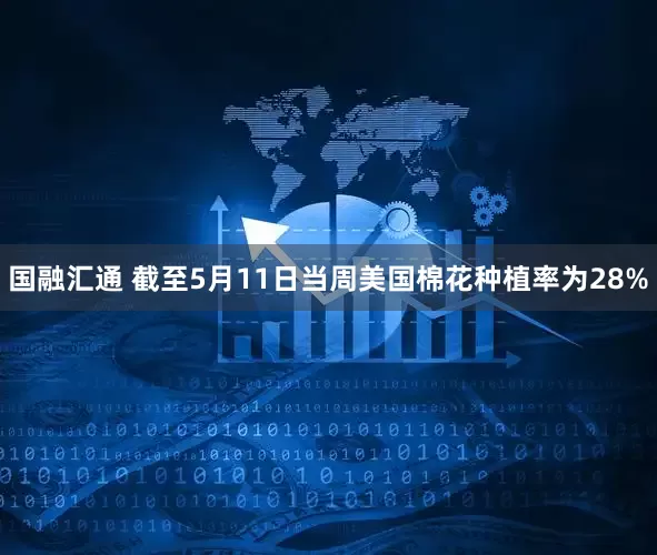 国融汇通 截至5月11日当周美国棉花种植率为28%