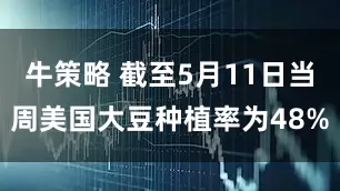 牛策略 截至5月11日当周美国大豆种植率为48%
