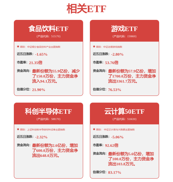 富裕配 重估?重构?重燃 第十二届富国论坛激辩资产配置与AI革命双主线