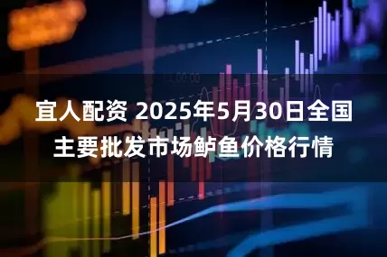 宜人配资 2025年5月30日全国主要批发市场鲈鱼价格行情