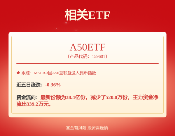 恒财网 平安银行不太“平安”