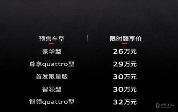 拉伯配资 预售26万起 上汽奥迪A5L Sportback将8月1日上市 配华为乾崑智驾